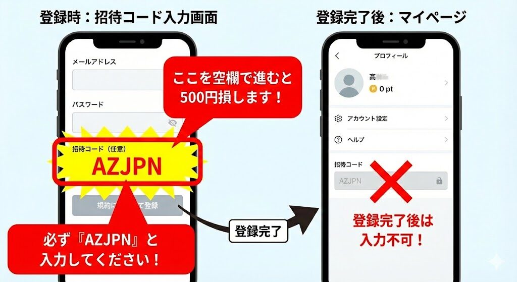 メルカリの招待コード入力イメージ